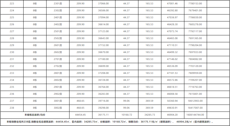 29f26354cb0adcea26e6a07b64541b49