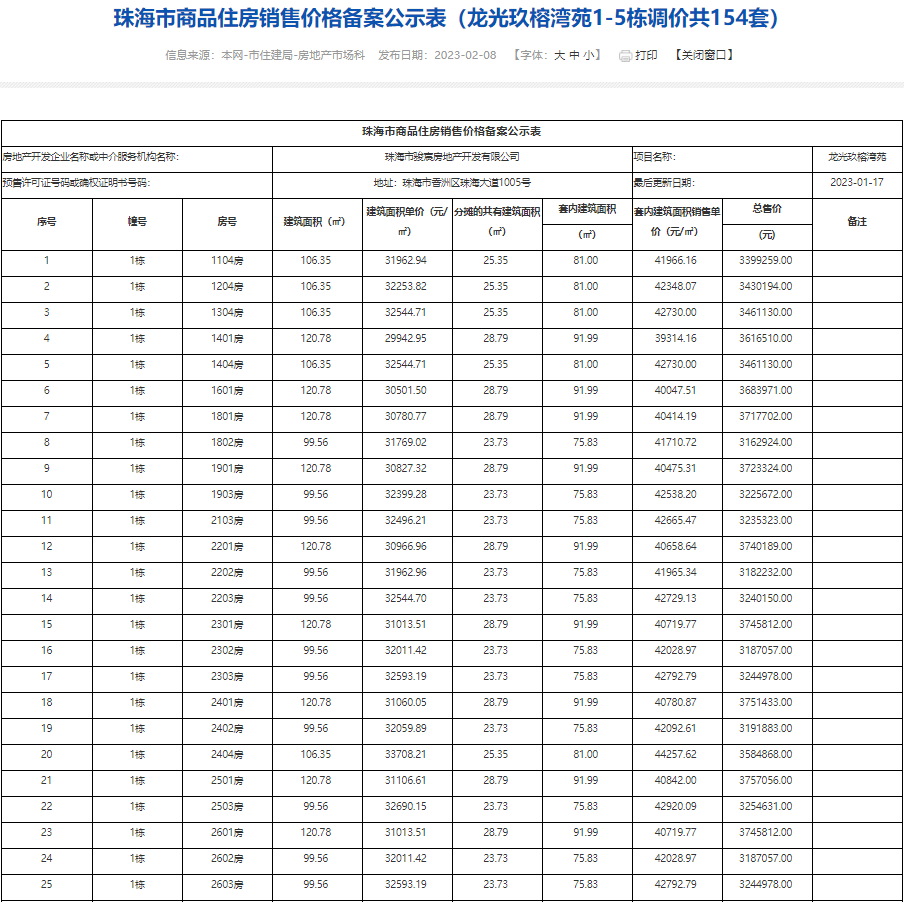 ef889eba94fb0816e305588a54039efe
