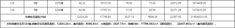 2a64b12ca83760e0027e3a59e6b9a188