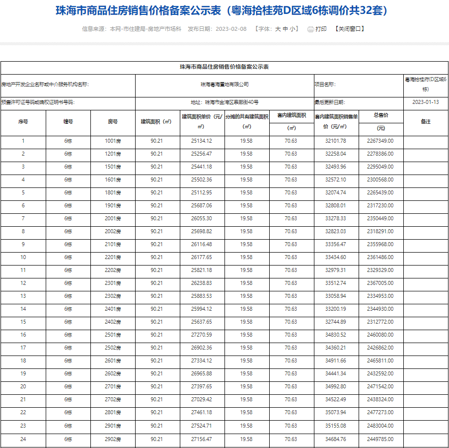 15016e18c84bac4d6728b5d2217c20cb