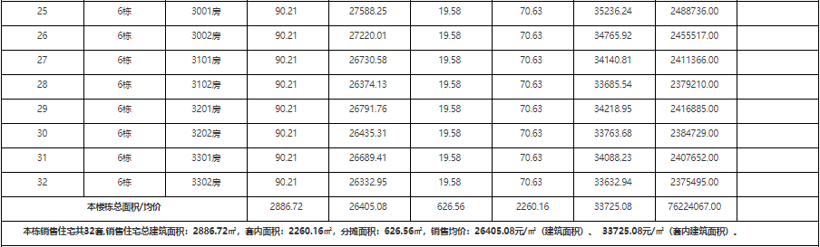 b1a7959a220898b50603254349456244